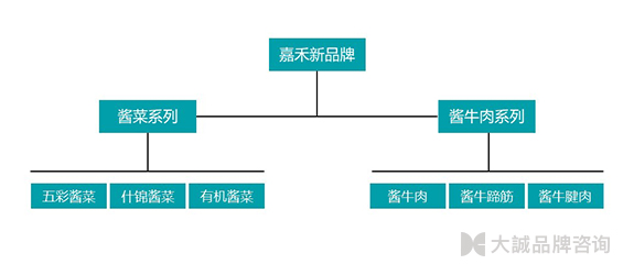 7.的副本 2 拷贝.jpg