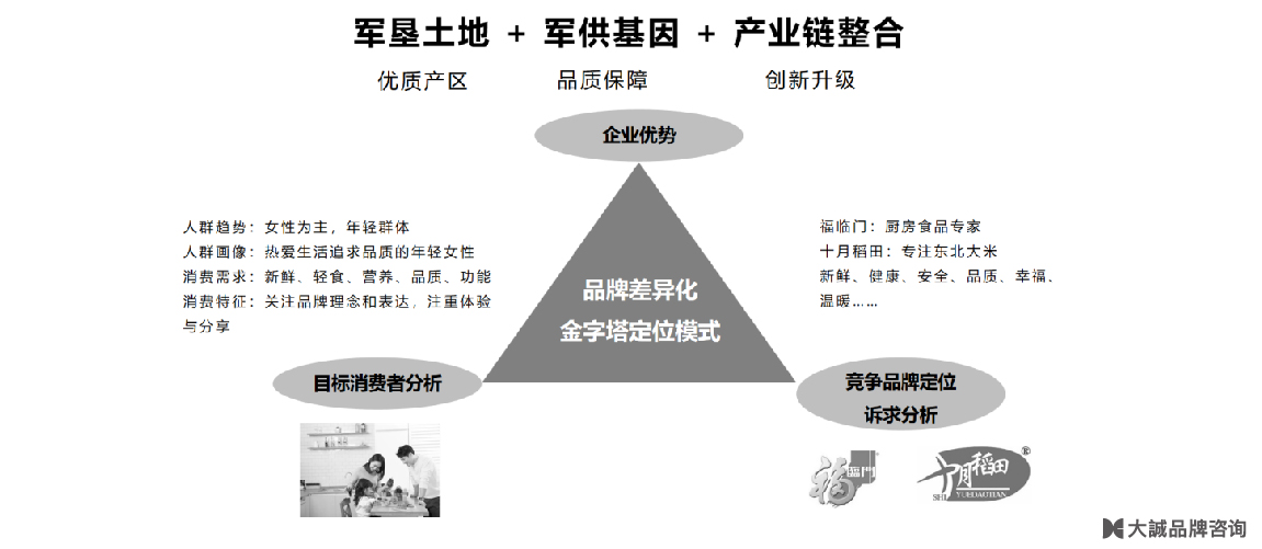 大诚公众号动态图-06.jpg