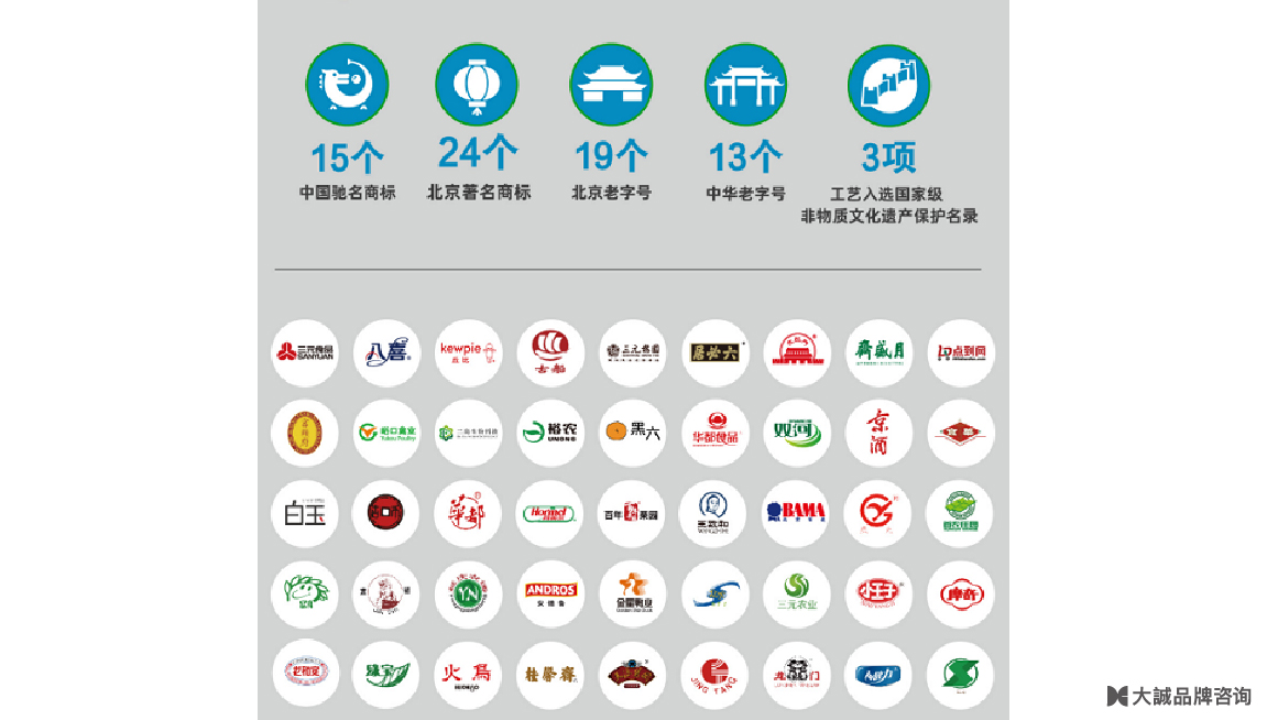 大诚公众号动态图-22.jpg