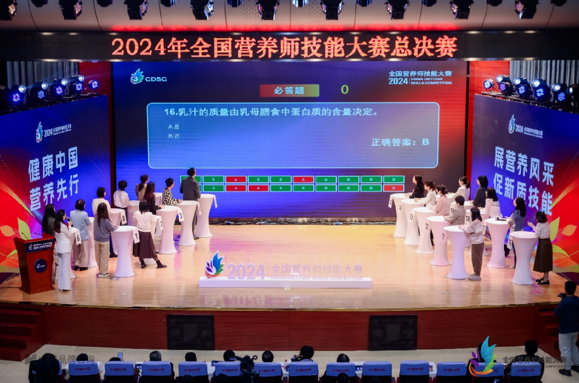 全国营养师技能大赛_图-4 副本 7.jpg